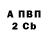 Кетамин VHQ Anastasiia Shkarupa